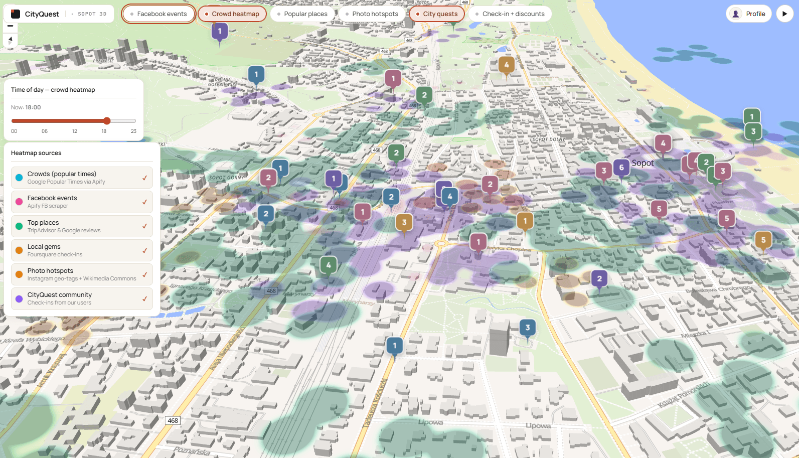 Crowd heatmap toggled on over the 3D Sopot map — a 00—23 time-of-day slider (Now: 18:00) sits at top-left and the Heatmap sources legend lists six toggleable layers: Crowds, Facebook events, Top places, Local gems, Photo hotspots, CityQuest community. Coloured blobs re-weight in real time as the slider moves