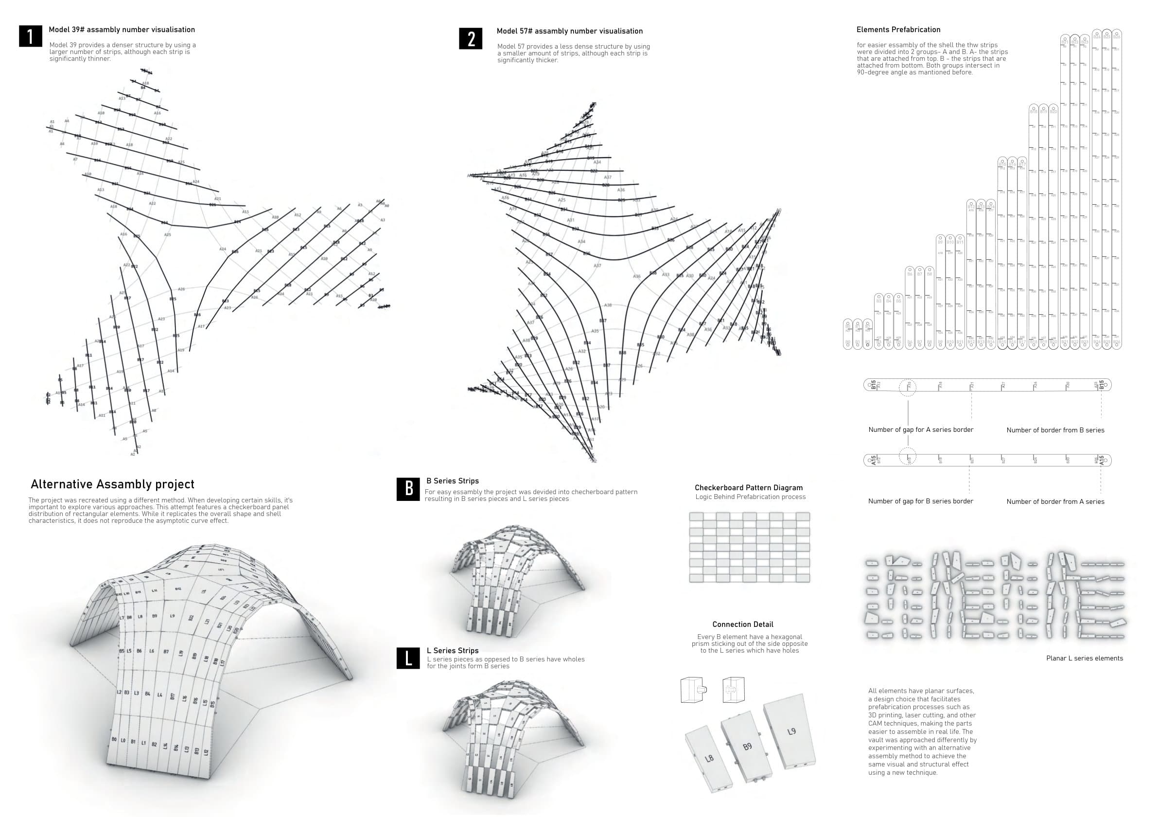 Model 39 vs. Model 57 assembly-number visualisation, elements prefabrication, and the alternative checkerboard B/L-series assembly