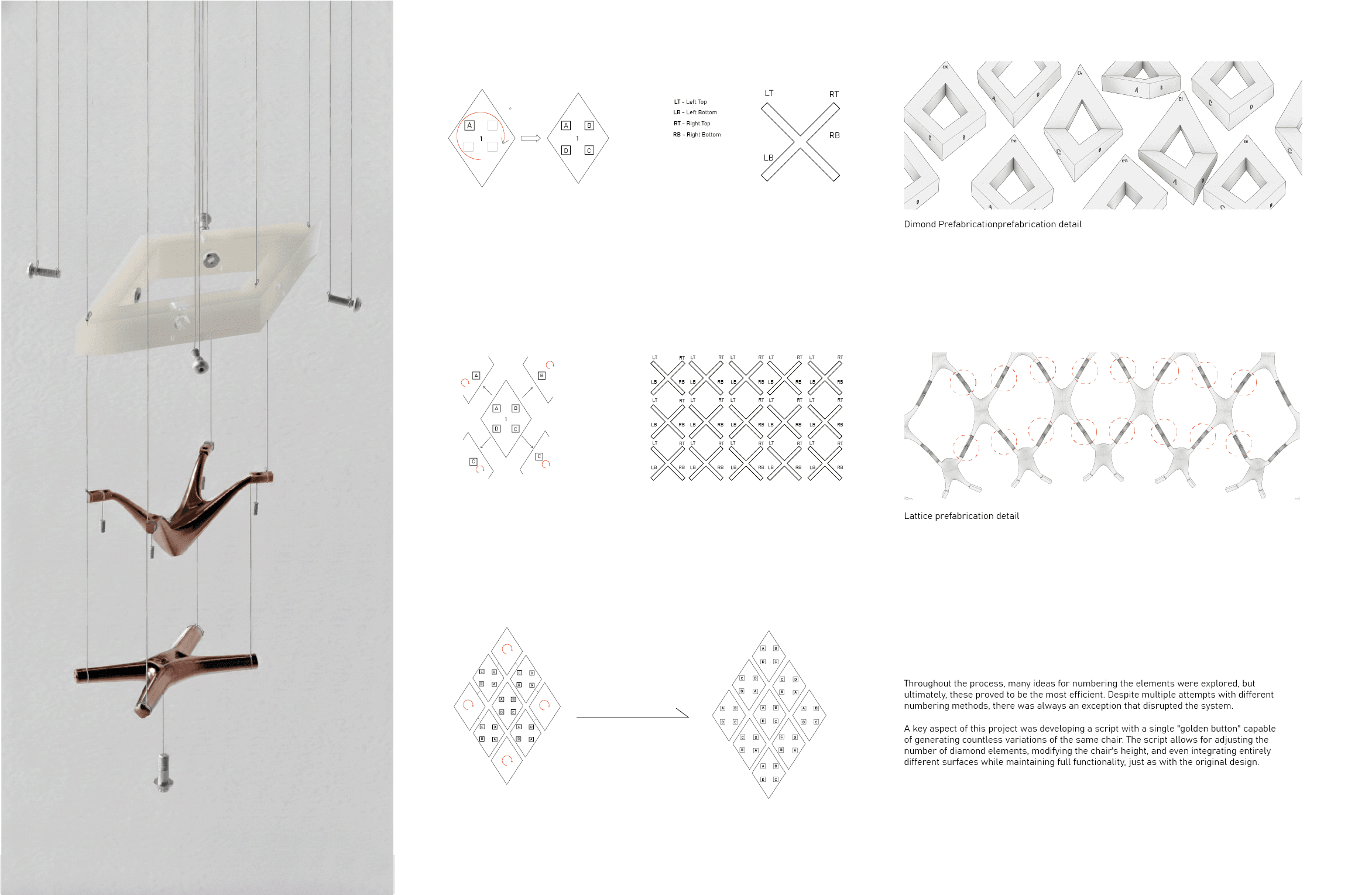 Prefabrication & assembly — exploded diagram and lattice numbering