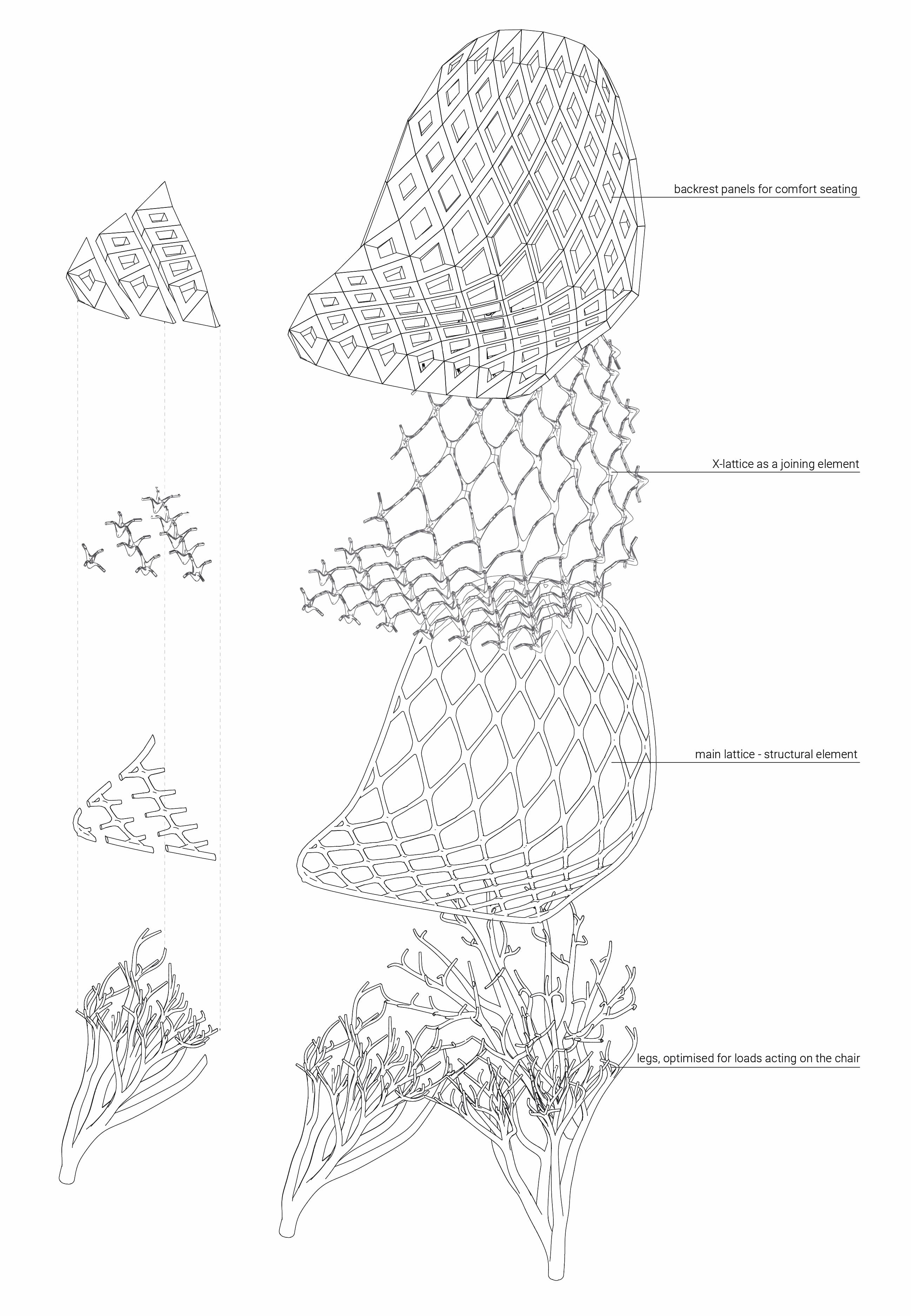 Exploded axonometric — the chair's four functional layers separated vertically