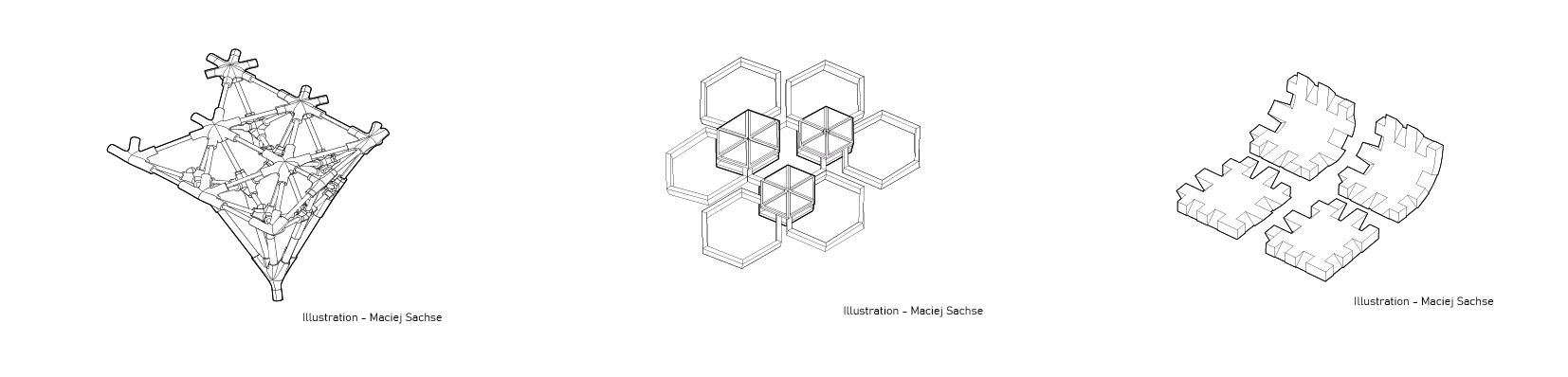 Groups 1, 2, 3 — assembly logic