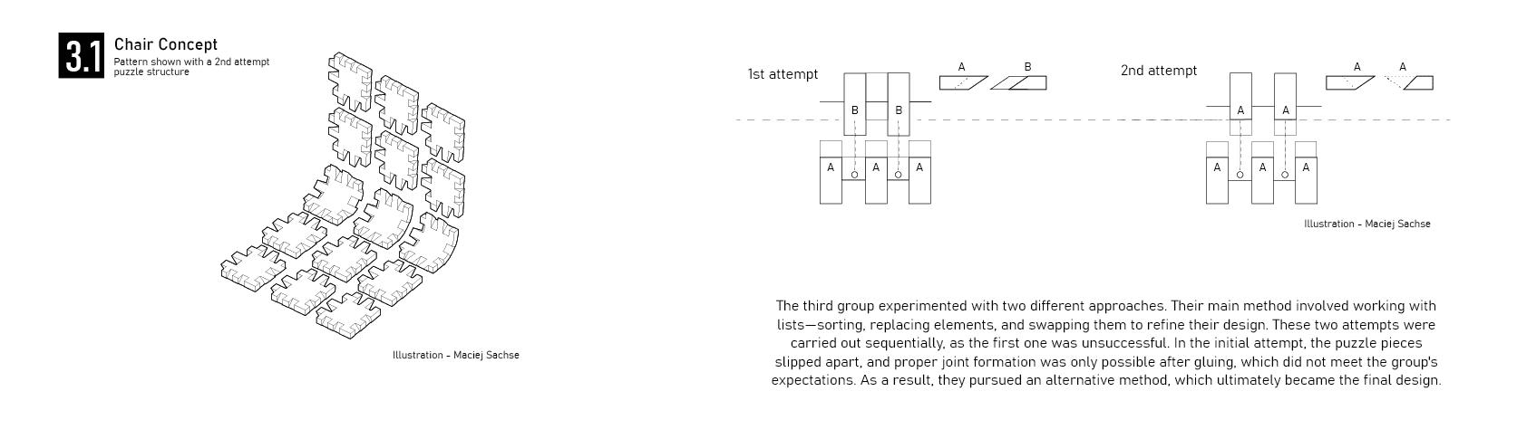 Group 3 — prototype exploration
