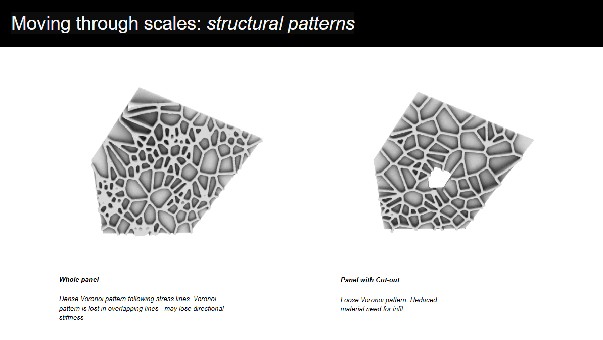 Moving through scales — structural patterns. Whole panel: a dense Voronoi pattern follows stress lines; overlapping lines may lose directional stiffness. Panel with cut-out: a looser pattern with reduced infill material