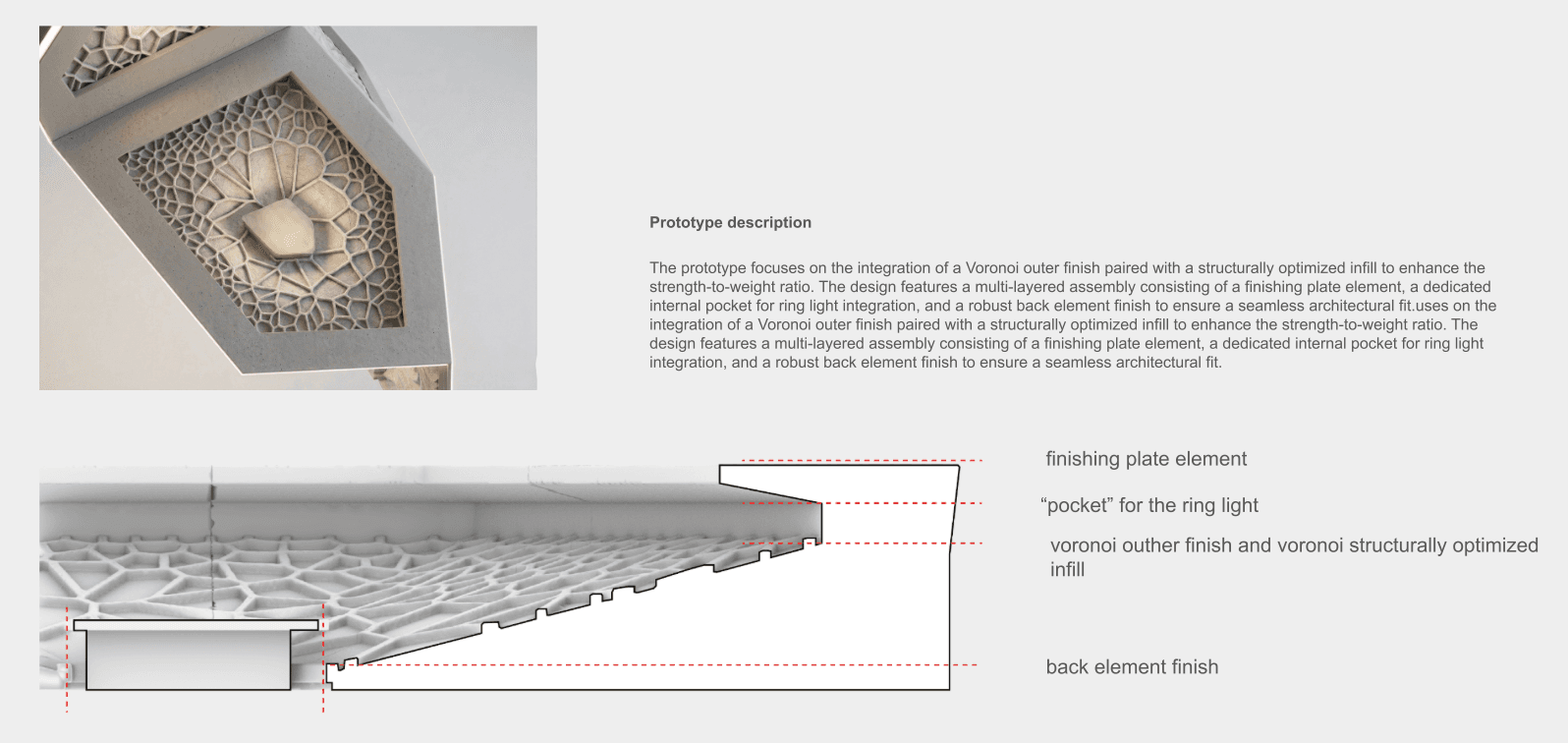 Prototype description — annotated detail of the ceiling element: finishing plate, pocket for the ring light, Voronoi outer finish structurally optimised, back-element finish