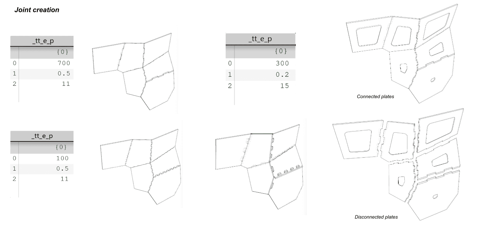 Joint creation — parameter studies (offset and tolerance) comparing connected vs disconnected plates across the panel joints