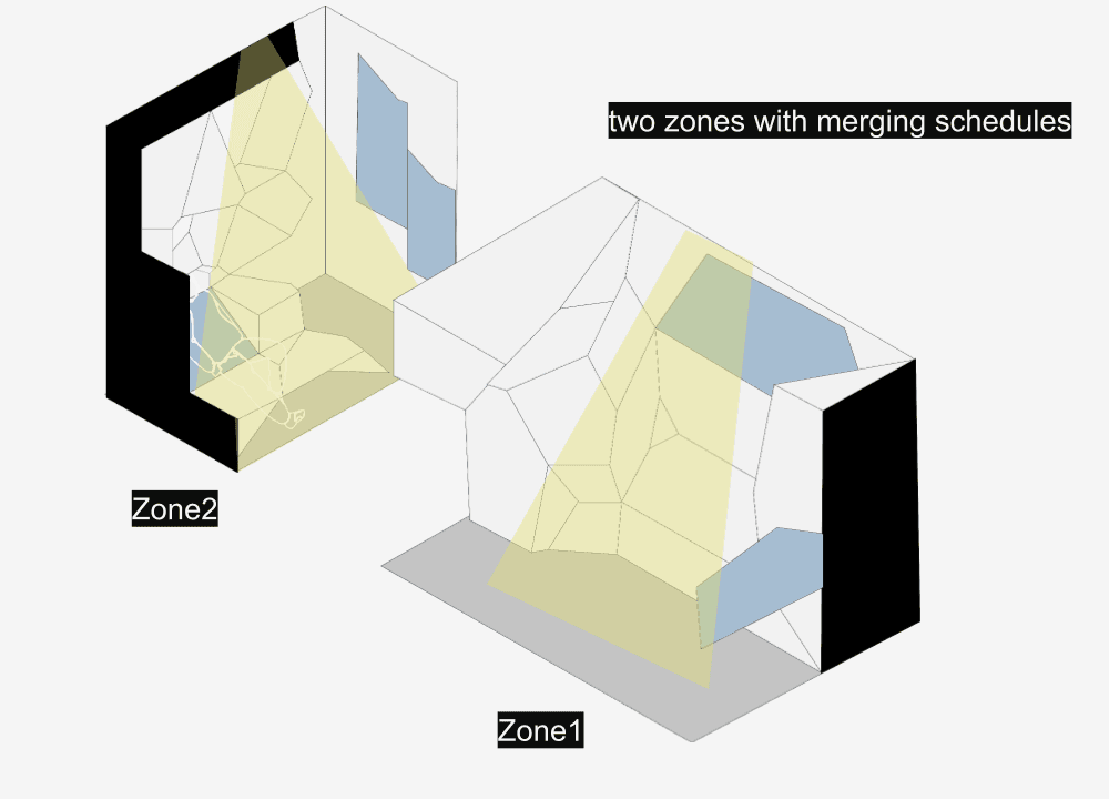Two zones with merging schedules — the Voronoi infill articulates Zone 1 and Zone 2 inside the orthogonal container