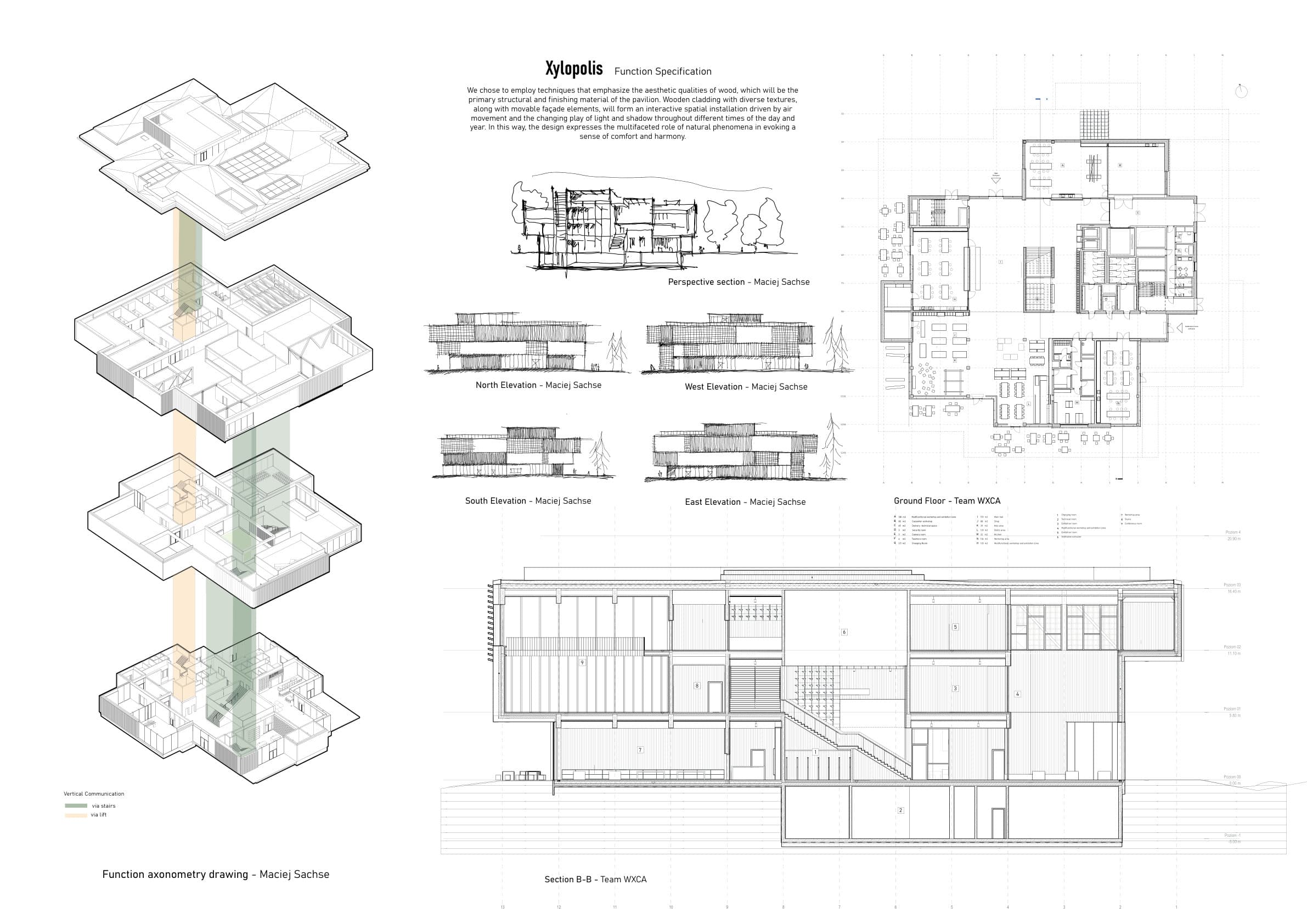 Function specification — exploded function axonometry with vertical communication, perspective section, four elevations, ground-floor plan and section B-B